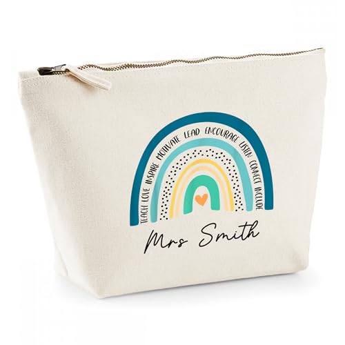 Personalised Teal Rainbow Pencil Case with Name